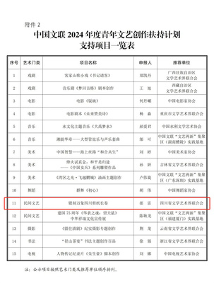 喜訊！成都市民協(xié)會(huì)員邵雷作品入選中國文聯(lián)2024年度青年文藝創(chuàng)作扶持計(jì)劃項(xiàng)目